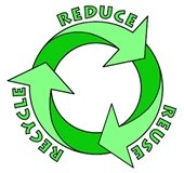 reduce reuse recycle