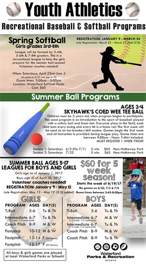 Youth Softball and baseball