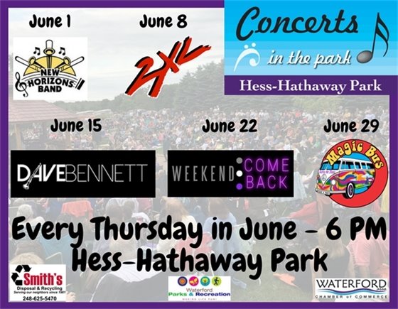 Concerts in the Park