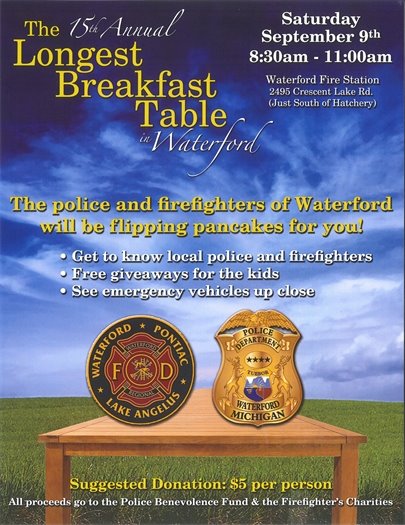 longest breakfast table