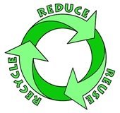 reduce reuse recycle