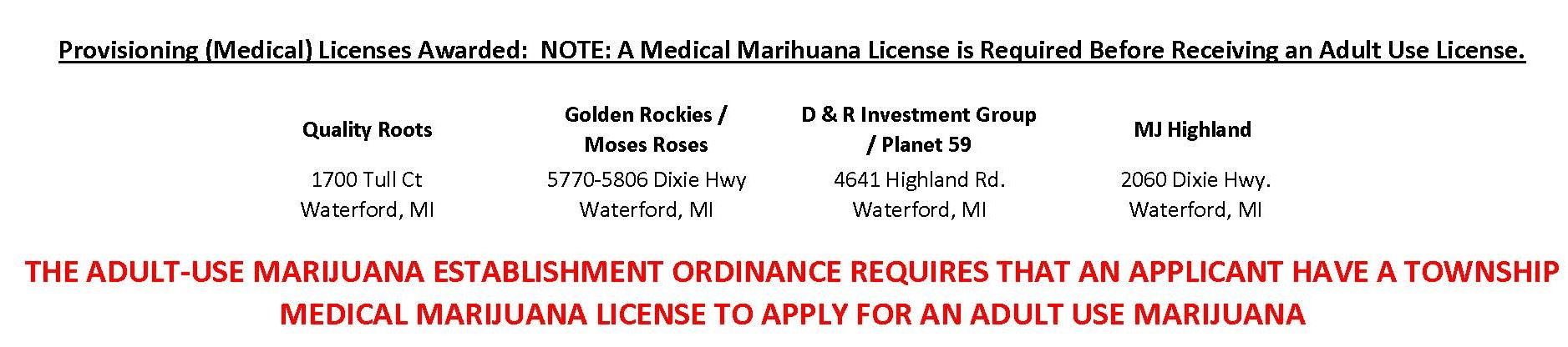MMFL Awarded Licenses 111524